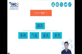 说明: C:\Users\Administrator\Desktop\275541b1aed7e89bbdc8342f6518880.jpg